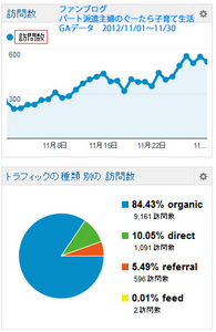 fanbuga201211houmonn.jpg