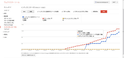 wmtindex_ikuji.jpg